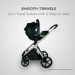 Lunar II Stroller - Mocca, elegant design, luxury and comfort, versatile travel companion for children up to 4 years.