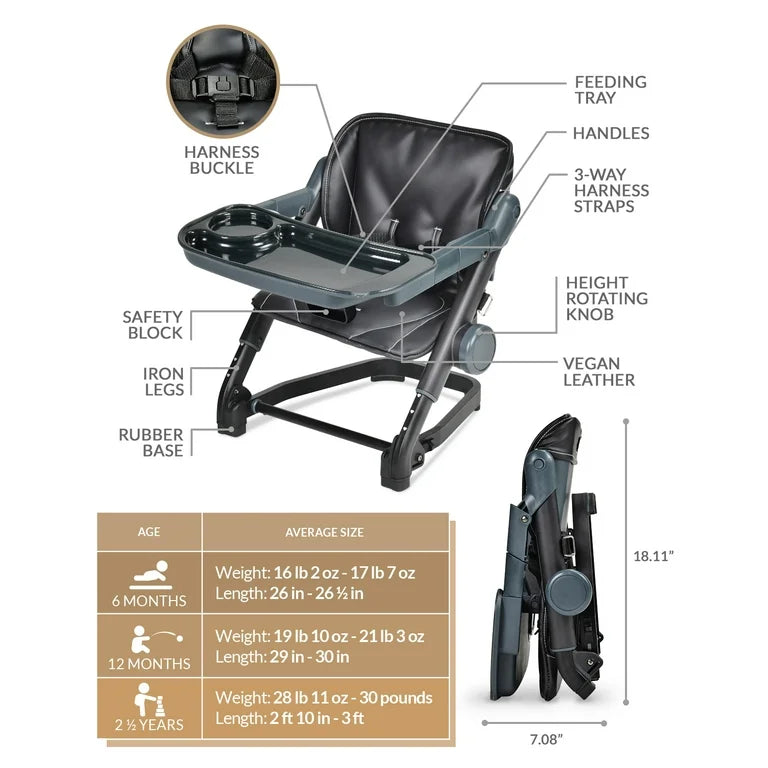 Lightweight and portable FeedMe Booster Seat for toddlers, featuring adjustable height, secure harness, removable tray, and compact fold design. Ideal feeding chair solution for home and travel.