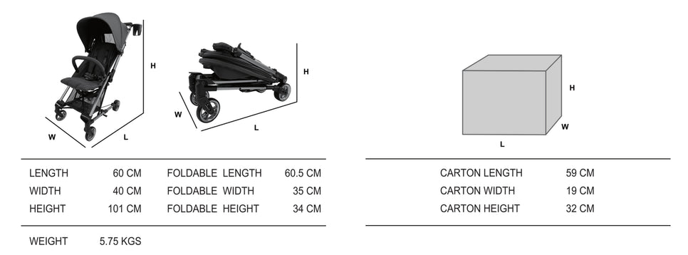 Zippy Stroller - Compact Travel Stroller